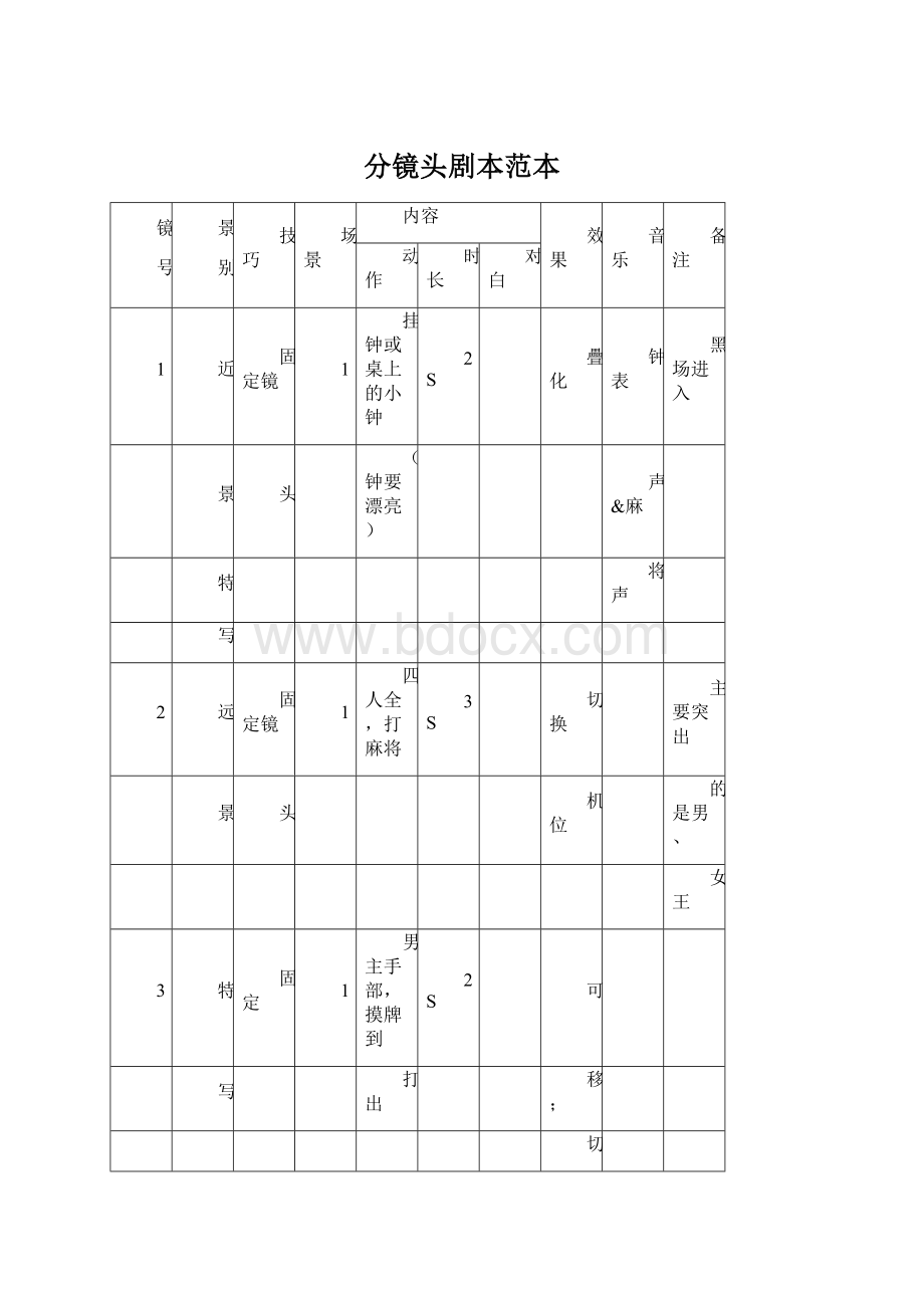 分镜头剧本范本.docx_第1页