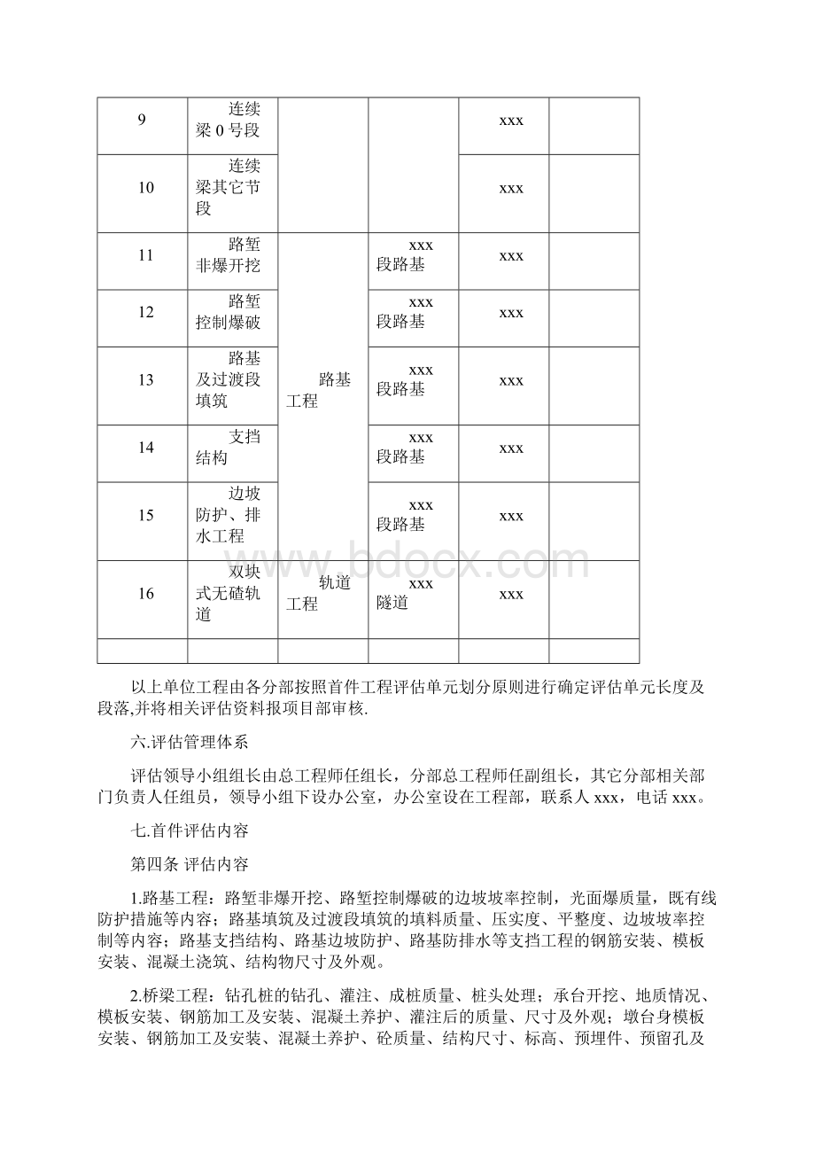 首件工程评估实施方案完整版Word格式.docx_第3页