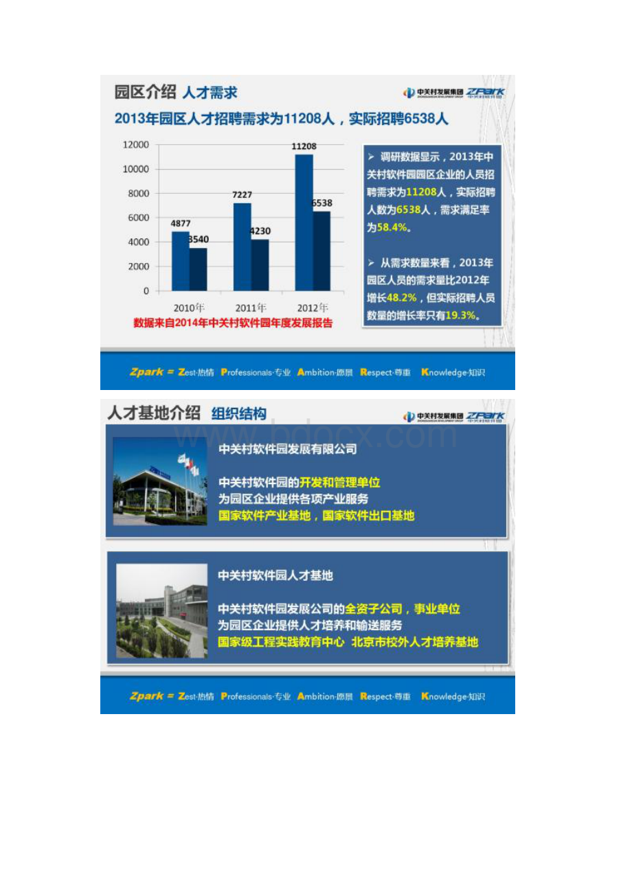 校企协同创新合作共赢未来中关村软件园国家级工程实践教育Word文档格式.docx_第3页