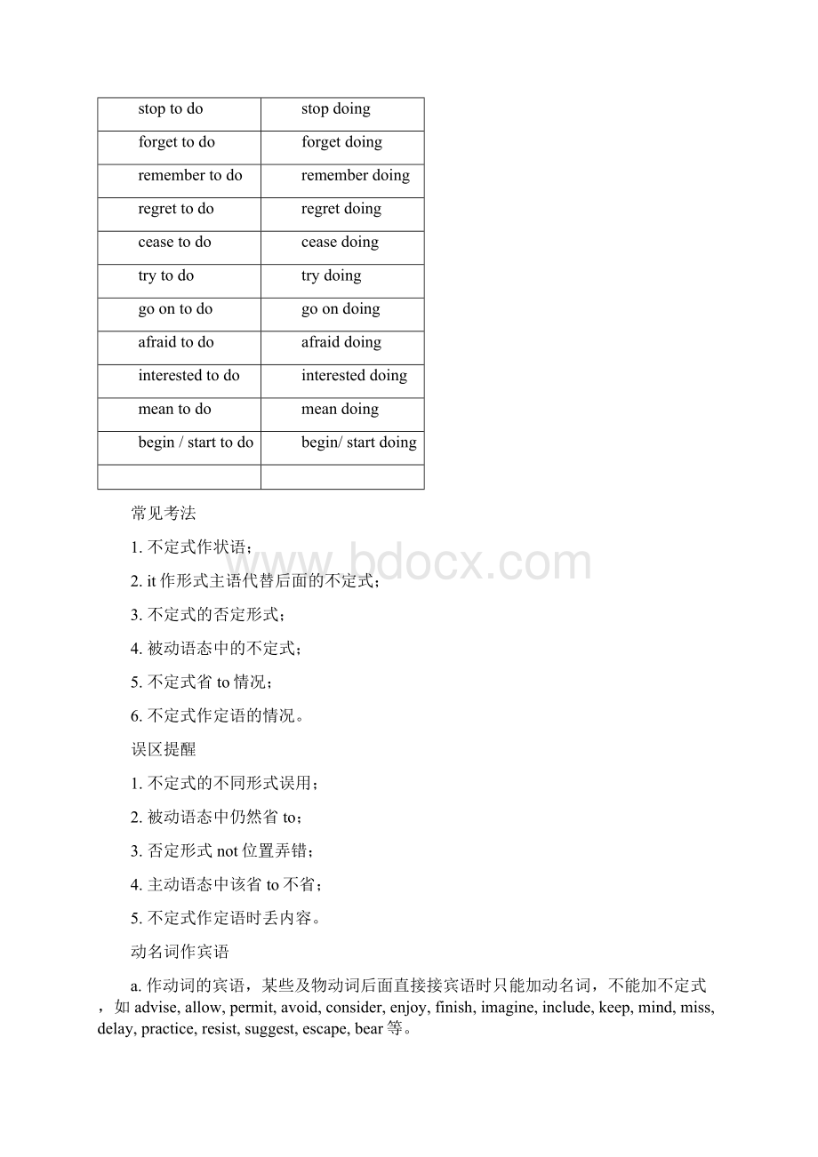 备战高考英语纠错笔记系列专题05非谓语动词.docx_第2页