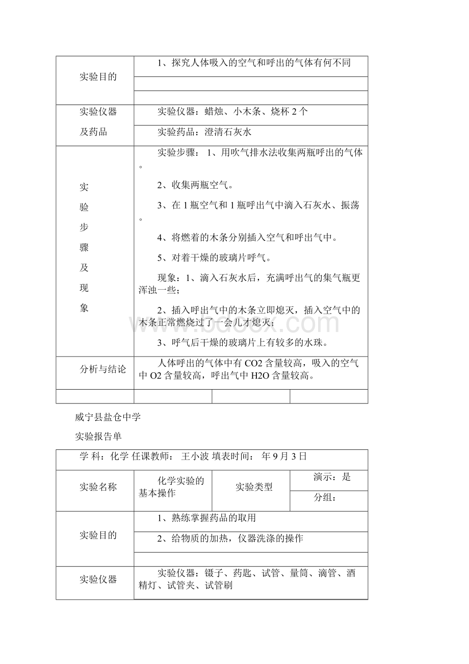 化学实验报告单.docx_第2页