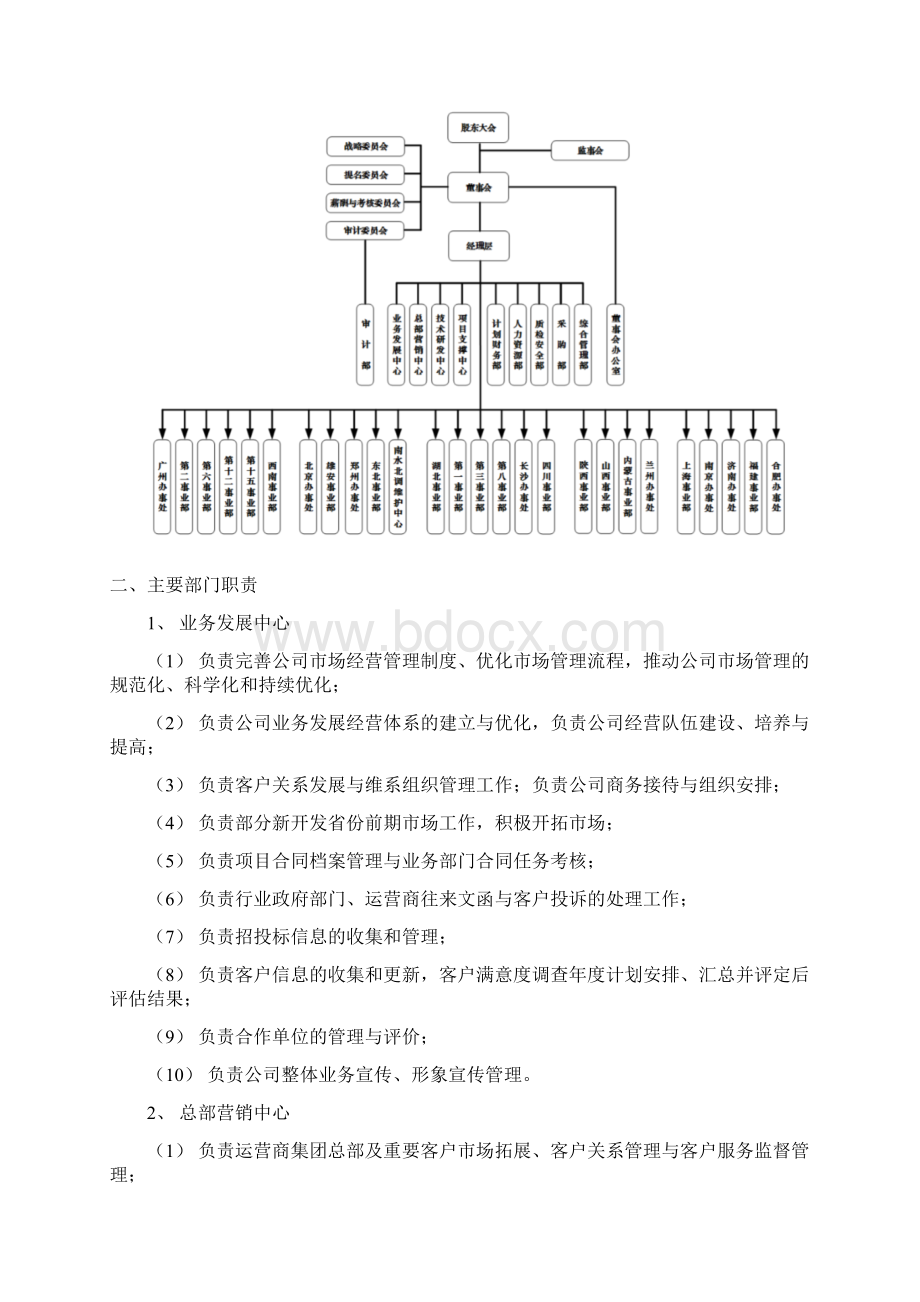 管理模板某通信网络建设企业组织结构及部门职责.docx_第2页