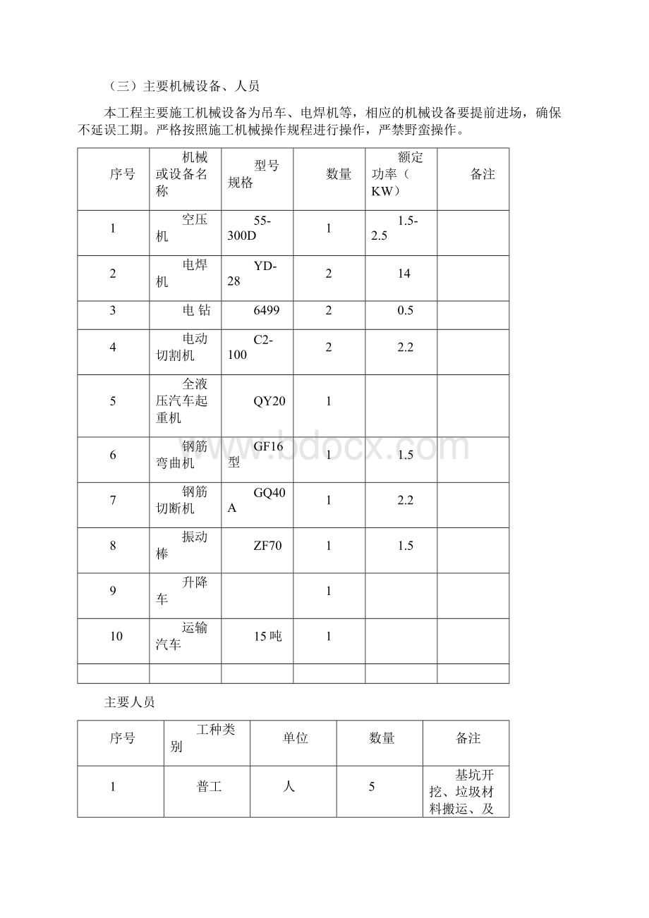 钢结构防撞架施工方案.docx_第3页