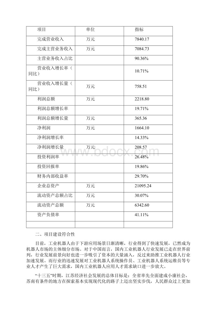 工业机器人项目立项申请报告 2.docx_第3页