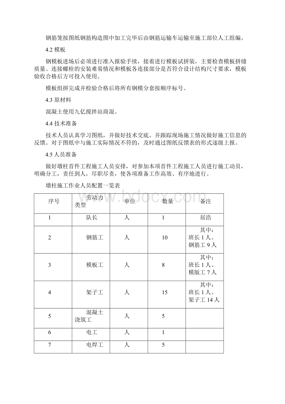 高速公路桥梁工程墩柱施工方案.docx_第3页