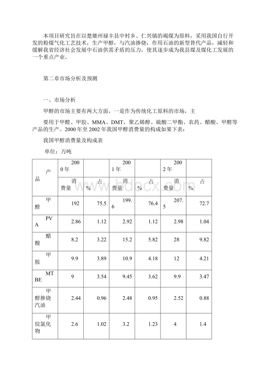 禄丰县年产5万吨甲醇工程项目可行性研究报告Word文件下载.docx_第3页