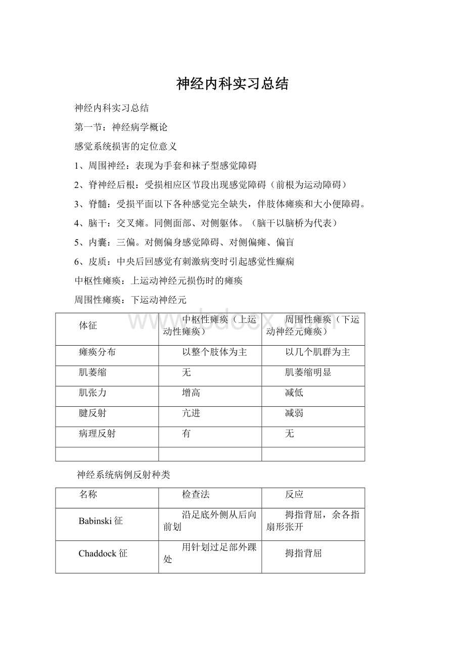 神经内科实习总结.docx