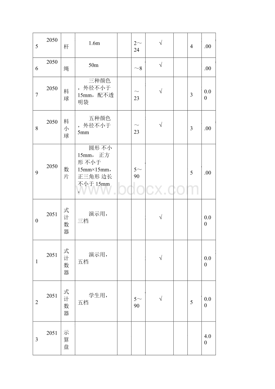 小学数学教学仪器配备标准.docx_第3页