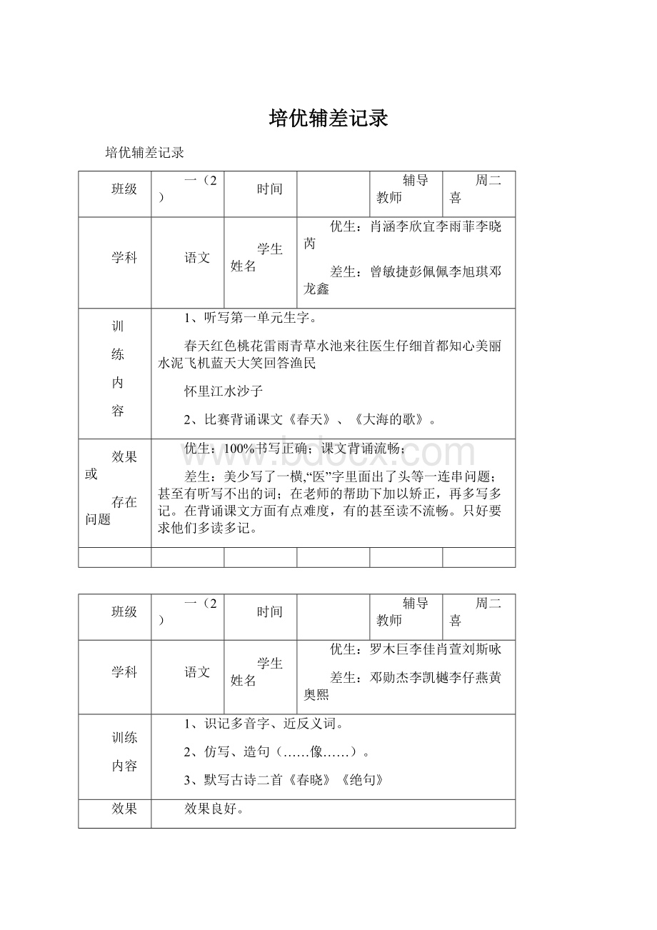 培优辅差记录文档格式.docx