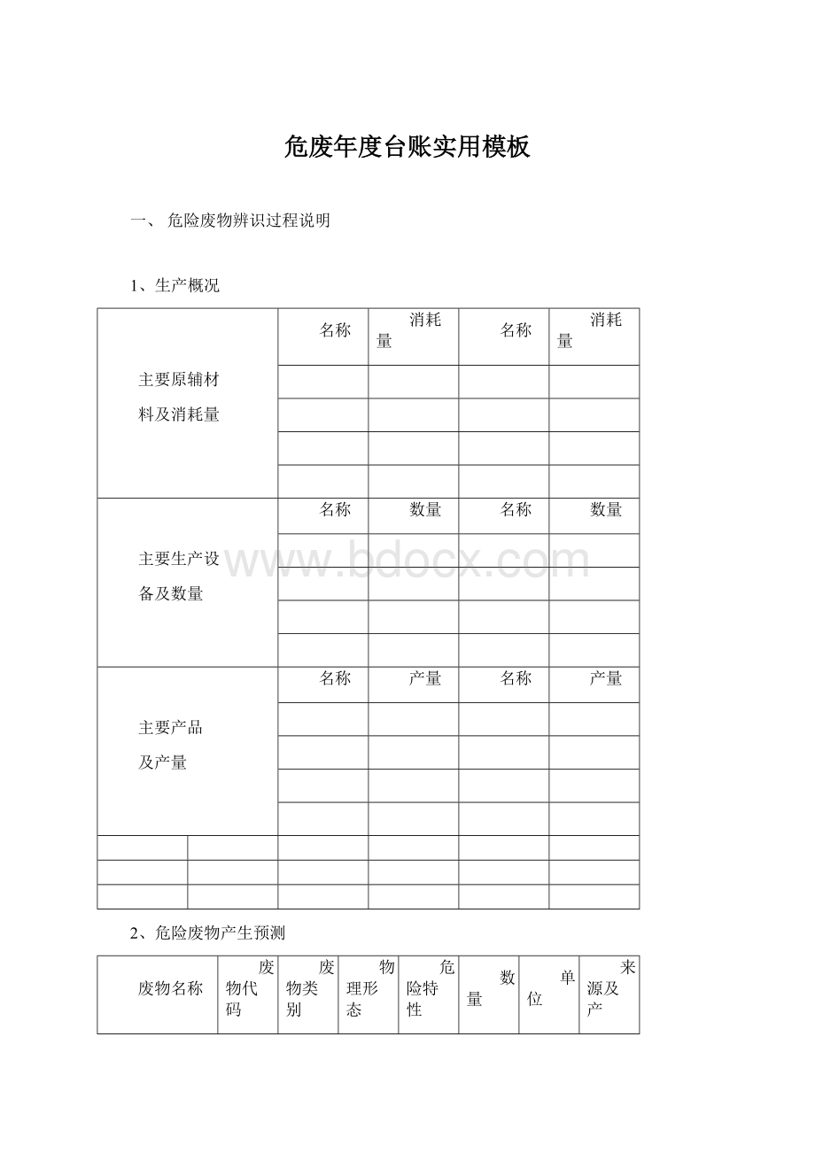 危废年度台账实用模板.docx