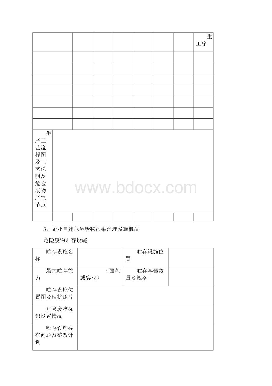 危废年度台账实用模板.docx_第2页