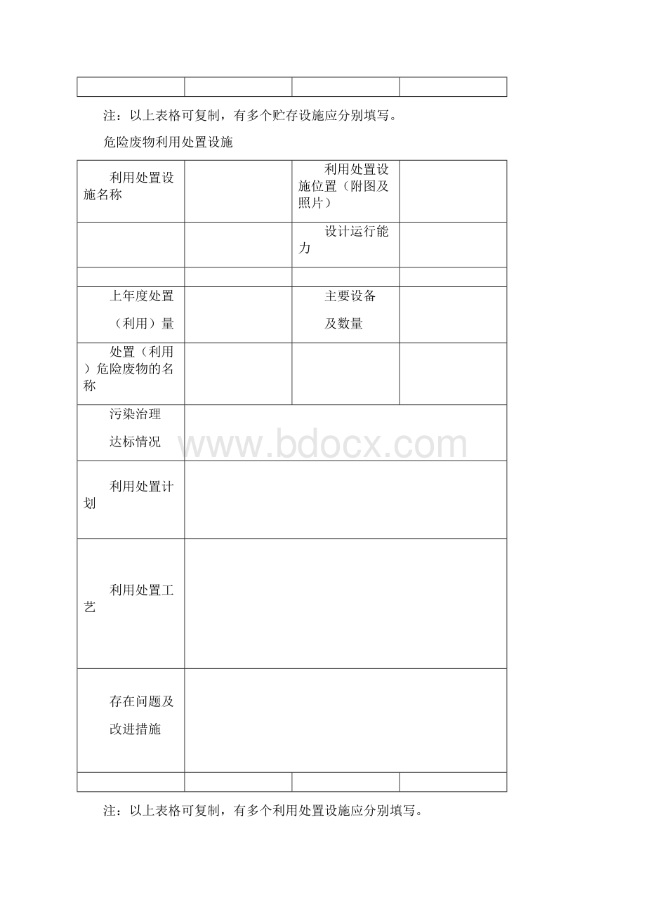 危废年度台账实用模板.docx_第3页