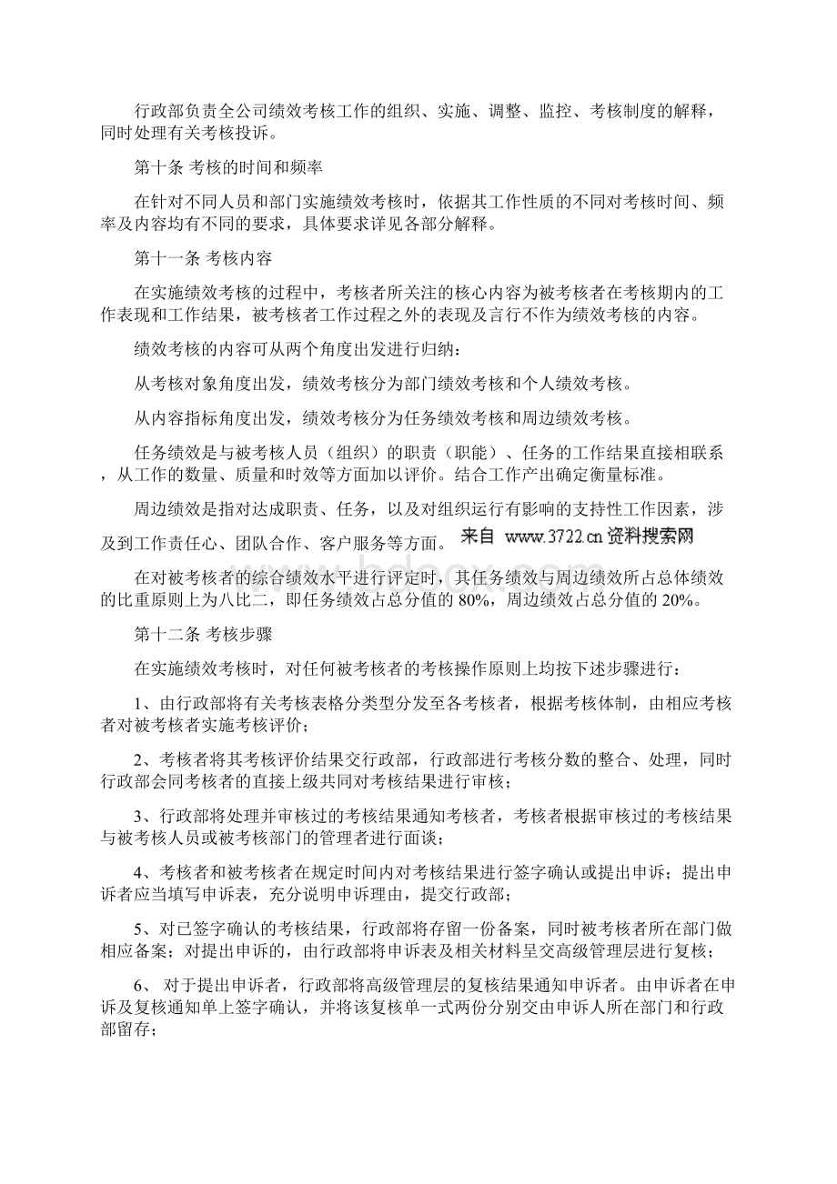 特变电工企业绩效考核规程.docx_第3页