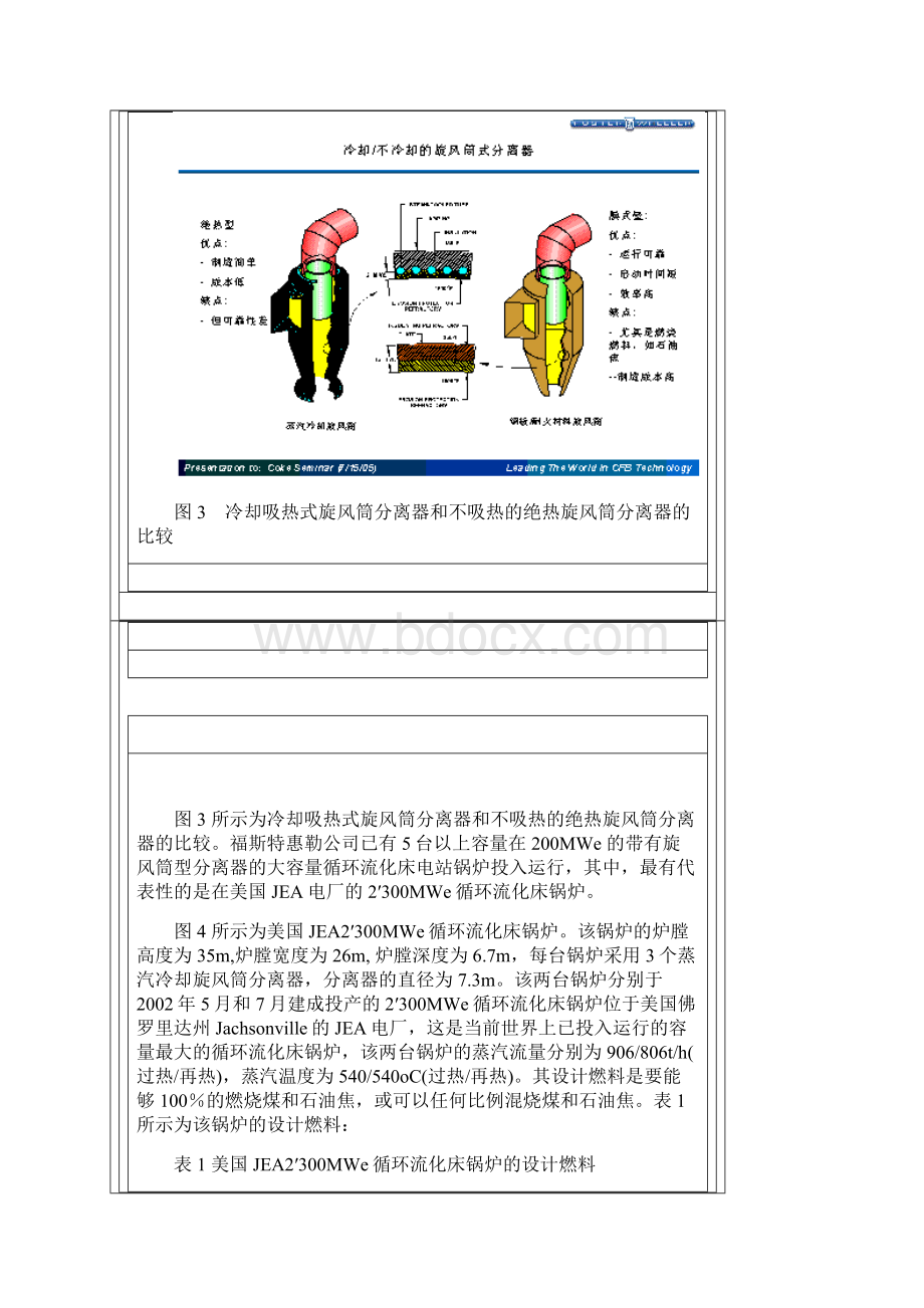 大容量循环流化床电站锅炉技术的发展.docx_第3页