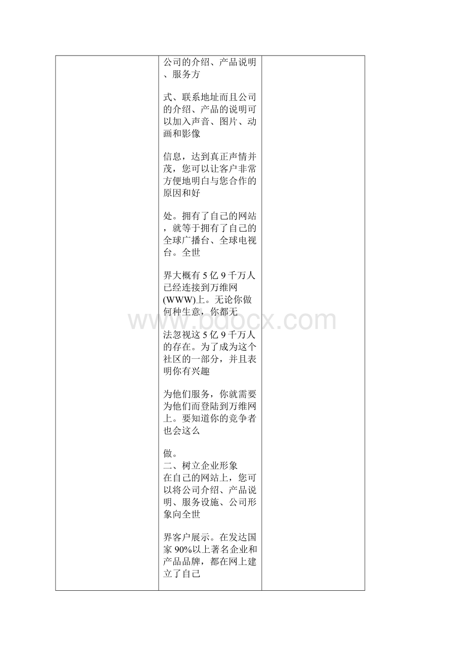 企业网推广策划方案书.docx_第2页