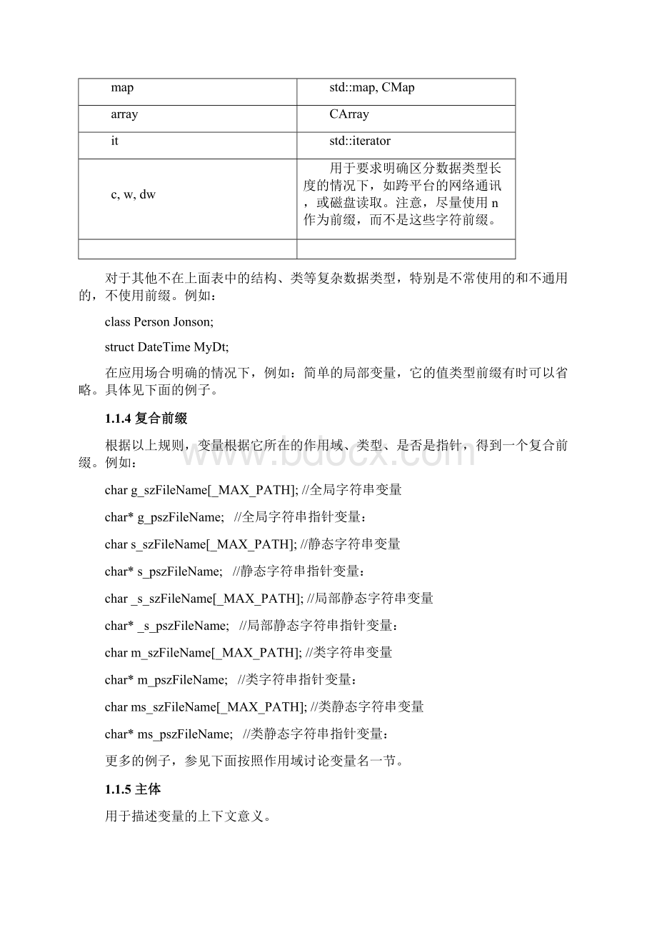 C++语言程序设计代码规范Word格式文档下载.docx_第3页