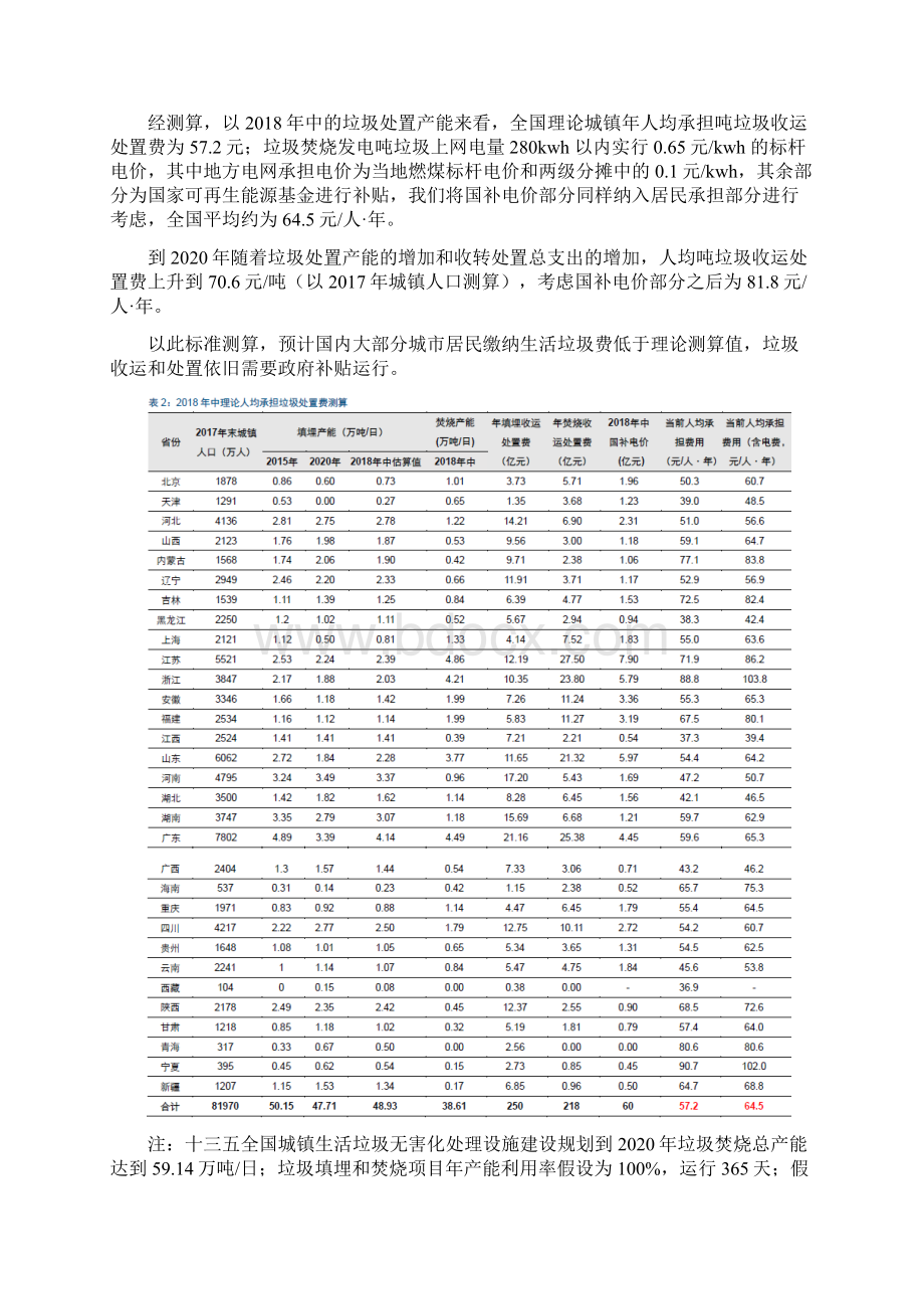 垃圾分类计量收费行业分析报告.docx_第3页