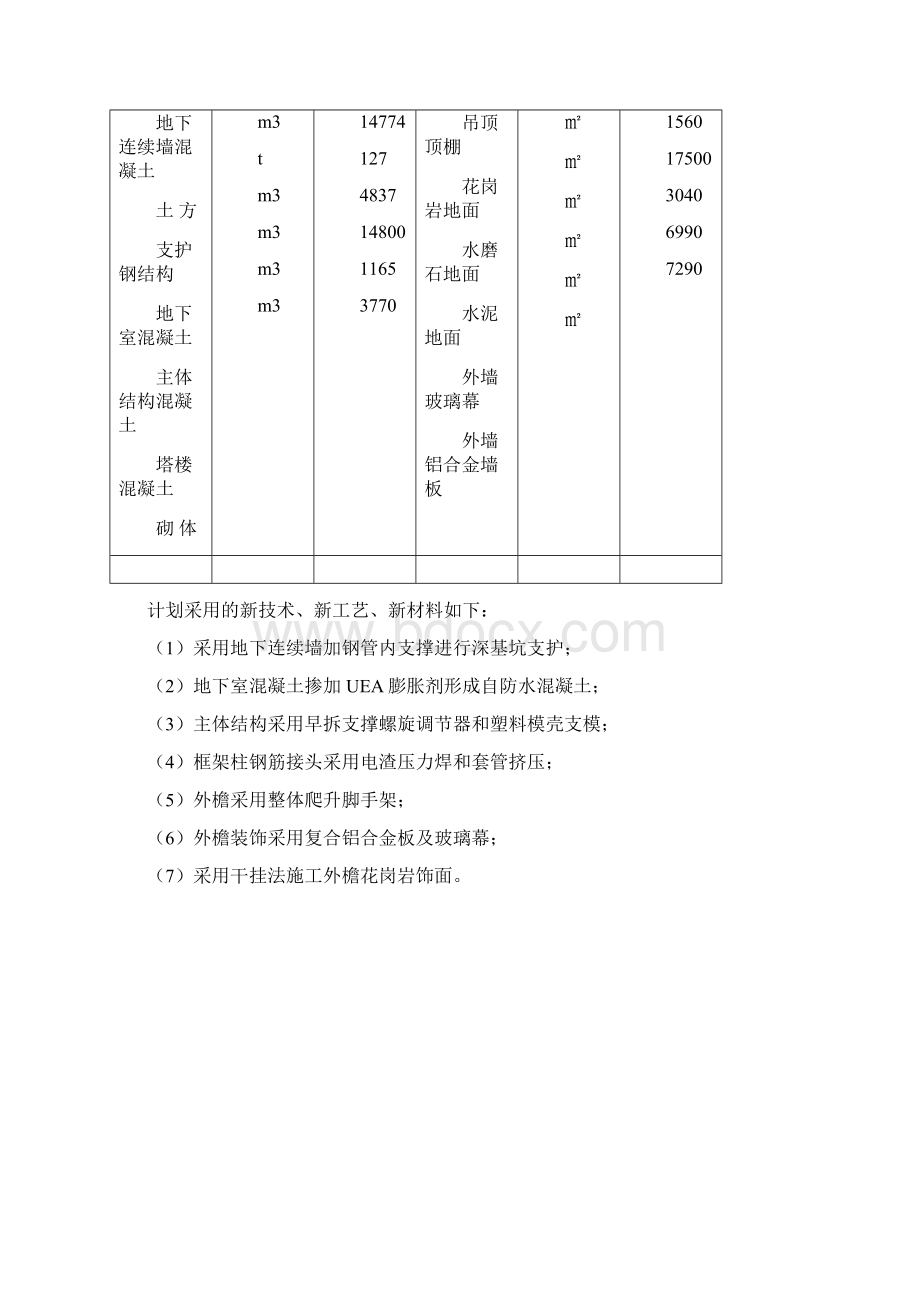 框筒结构电信大厦工程施工组织设计.docx_第3页