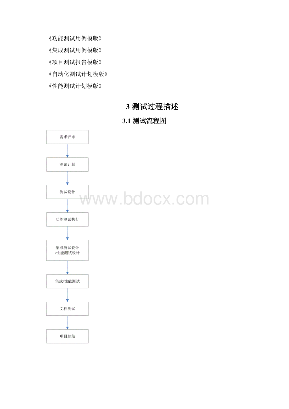 软件测试流程 集合.docx_第3页