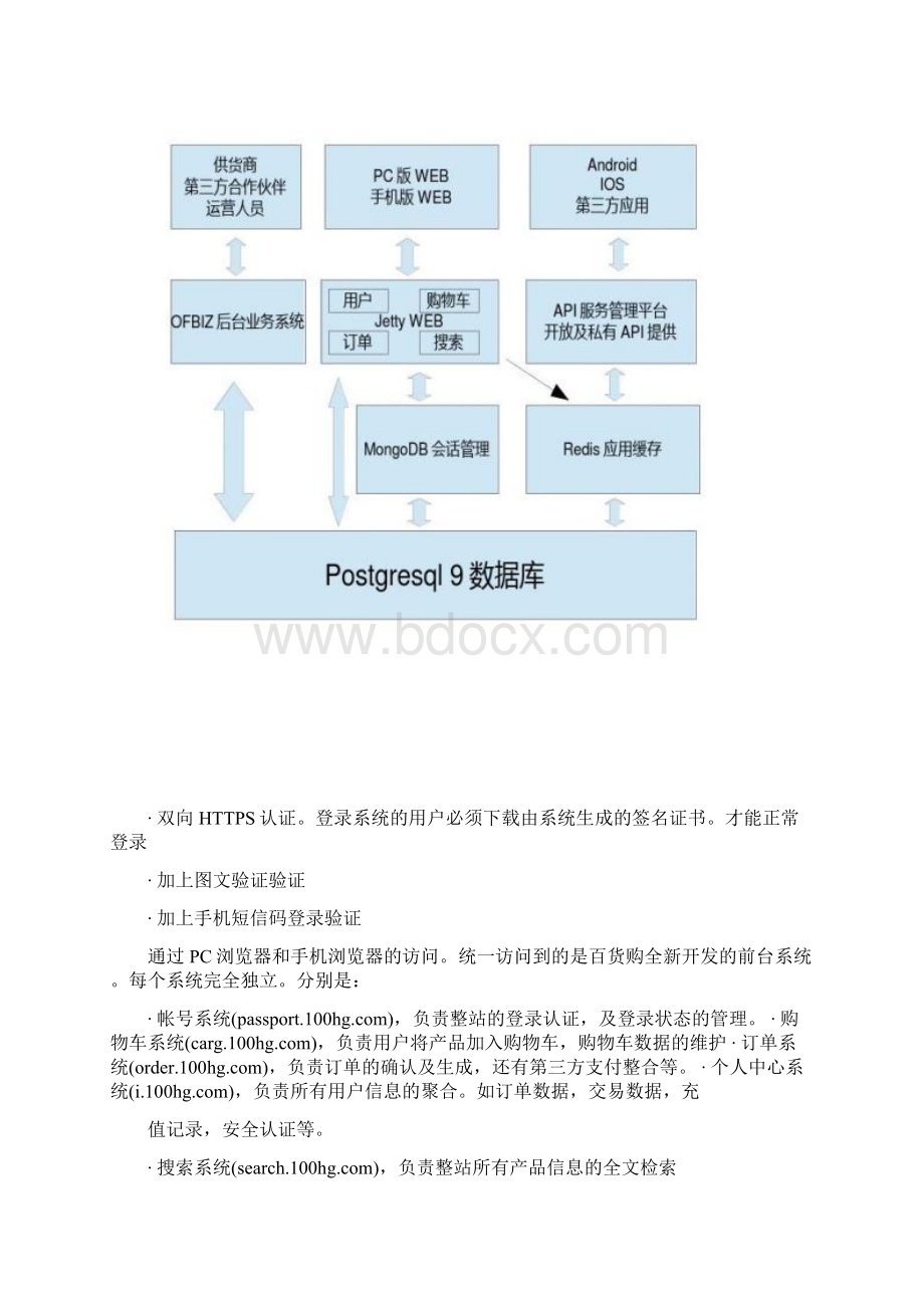 百货购OFBiz实践0508精.docx_第3页