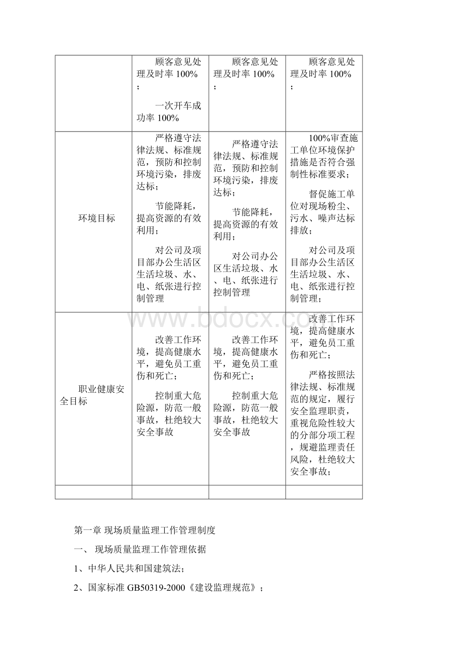 监理质量管理体系.docx_第3页