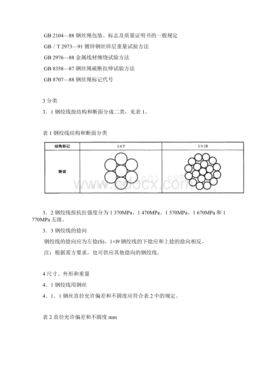 完整word版光缆用镀锌钢绞线规范.docx_第2页