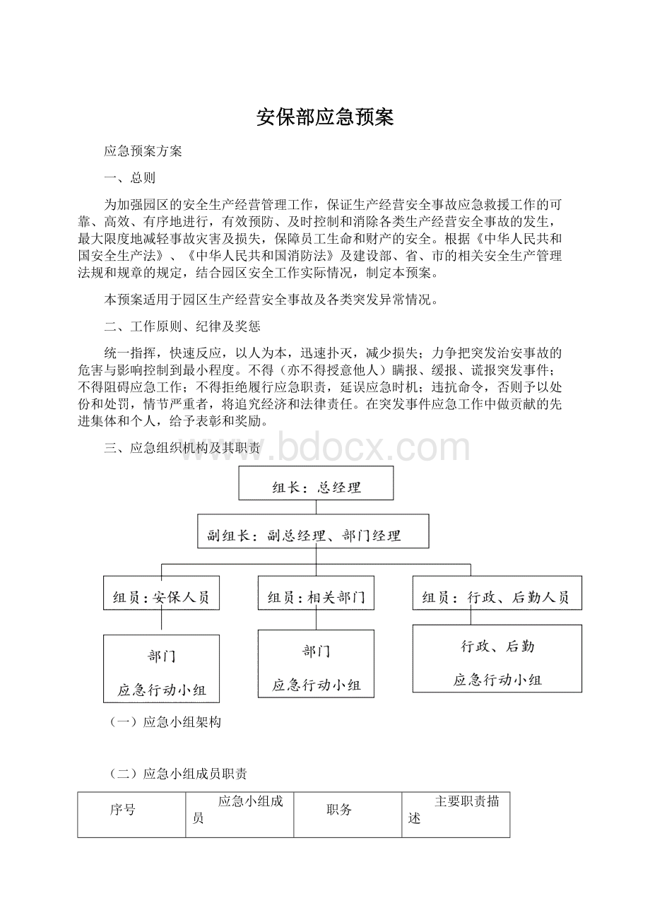 安保部应急预案Word格式.docx_第1页