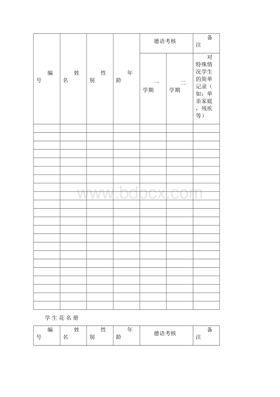 班主任工作手册模板.docx_第2页