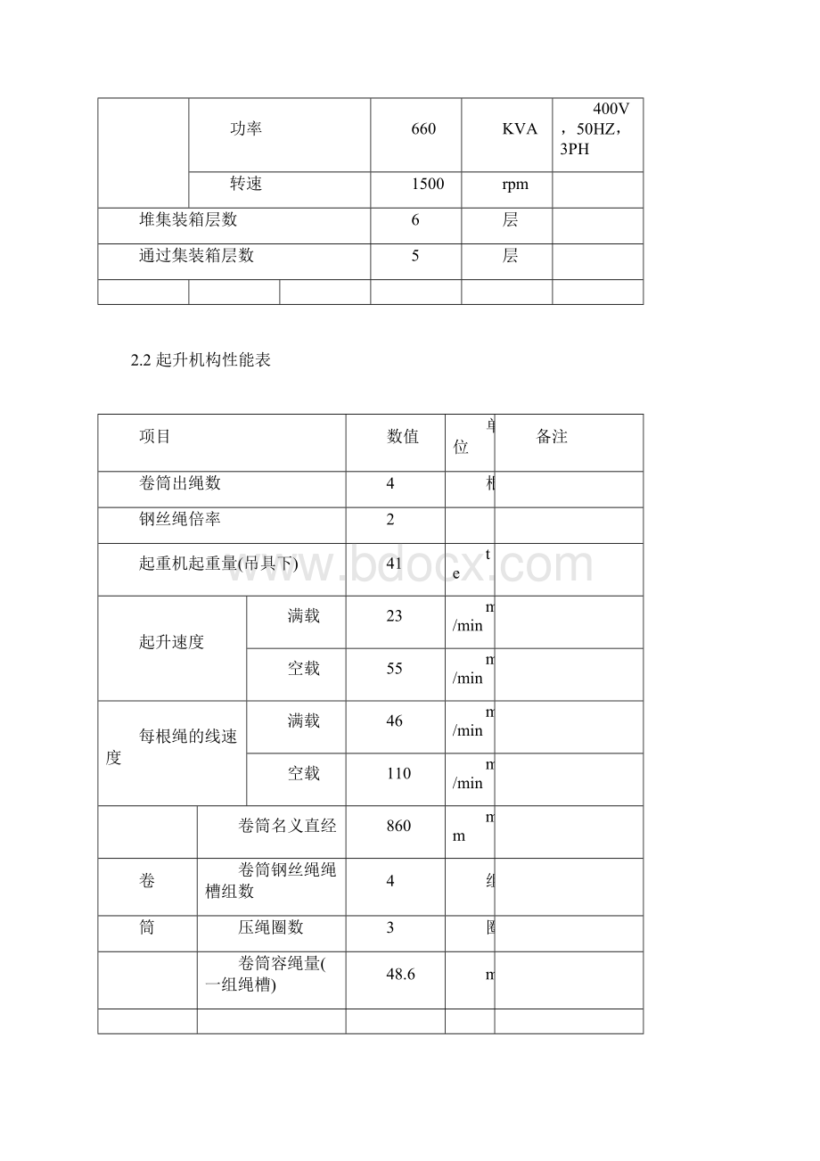 轮胎龙门吊机械维修手册.docx_第3页