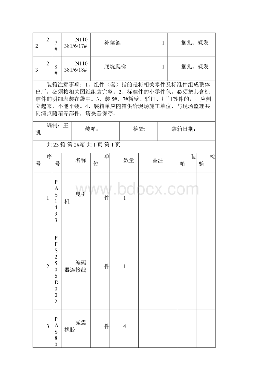 装箱单.docx_第3页