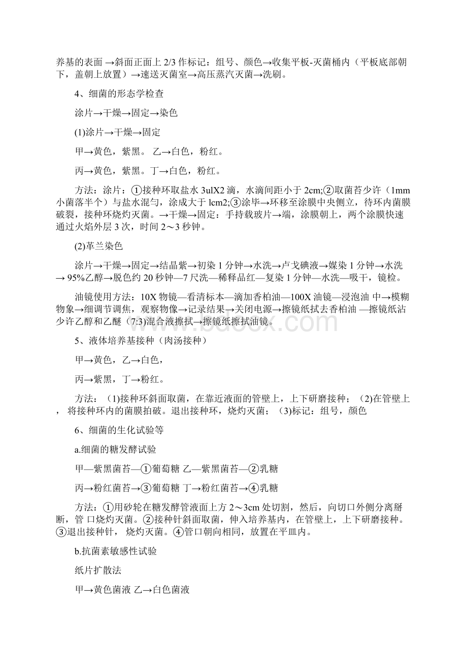 脓汁和粪便标本中病原菌的检测实验报告模板三资料.docx_第3页