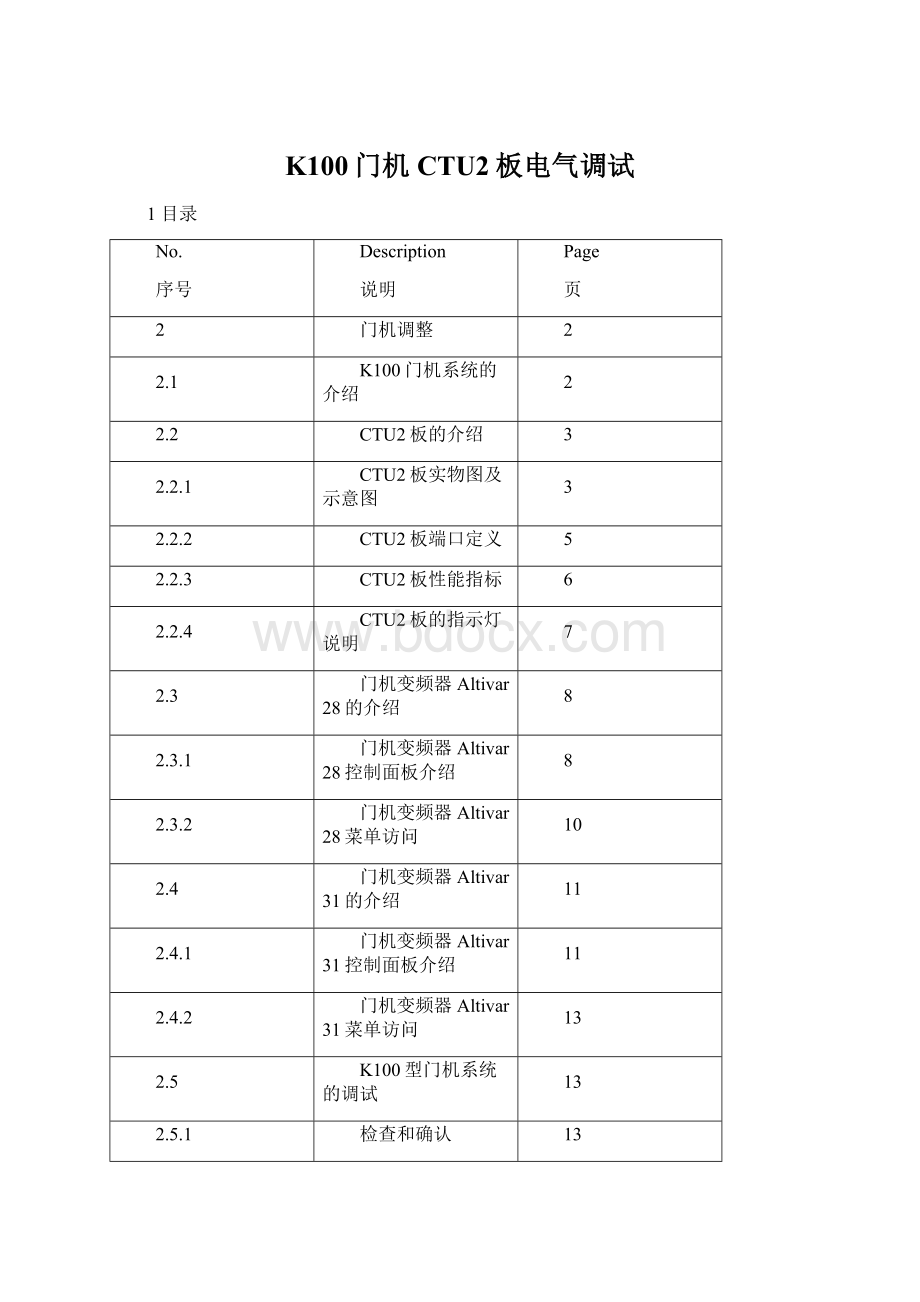 K100门机CTU2板电气调试文档格式.docx