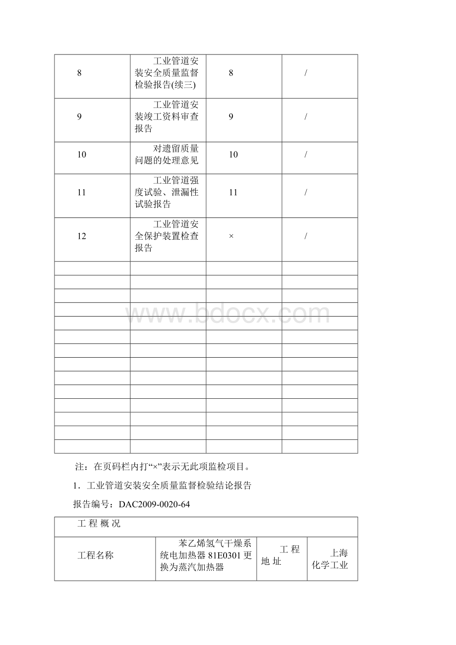 2安装安全质量监督检验报告Word格式文档下载.docx_第3页