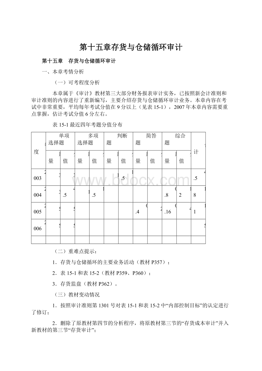 第十五章存货与仓储循环审计Word文件下载.docx