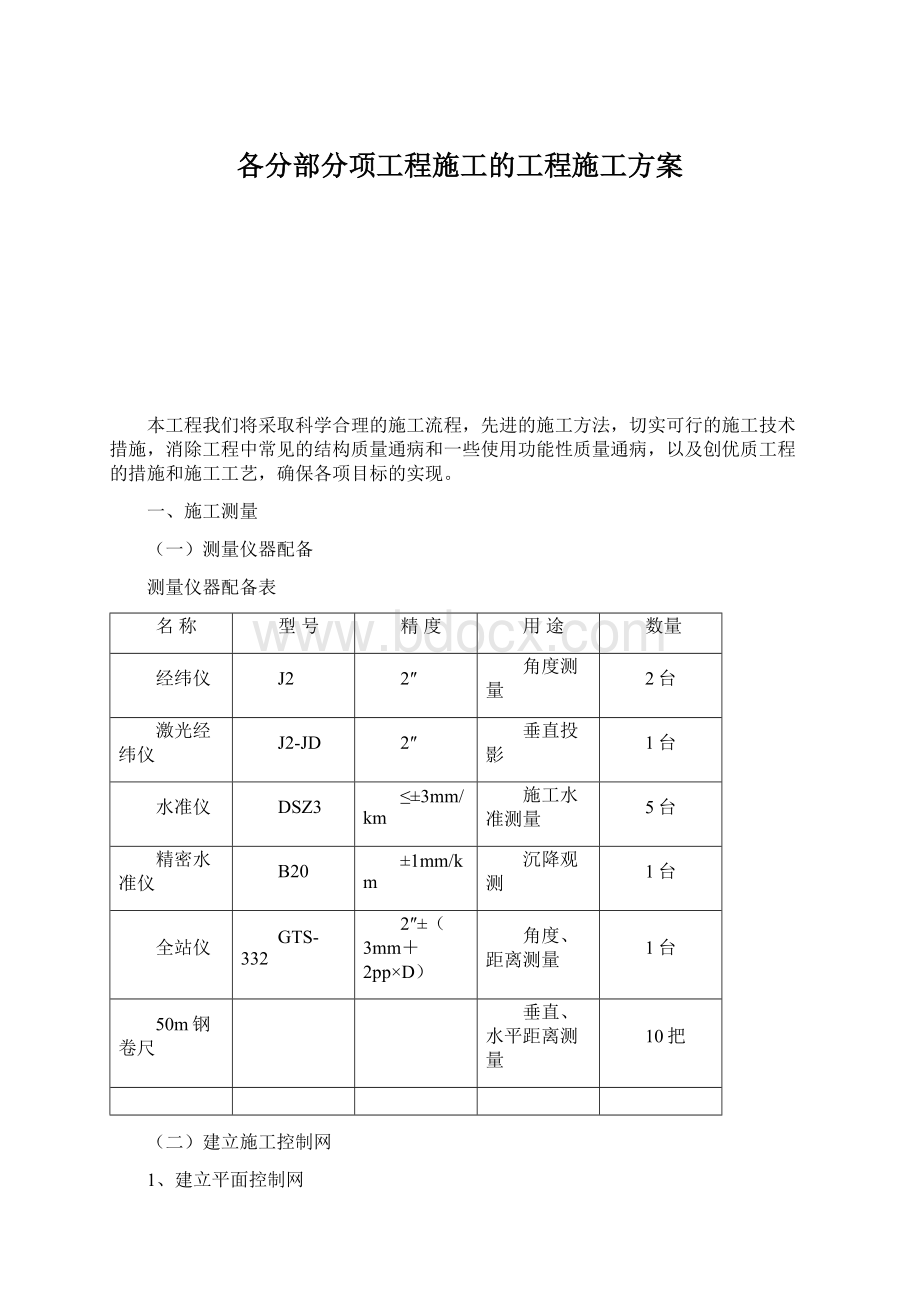 各分部分项工程施工的工程施工方案.docx_第1页