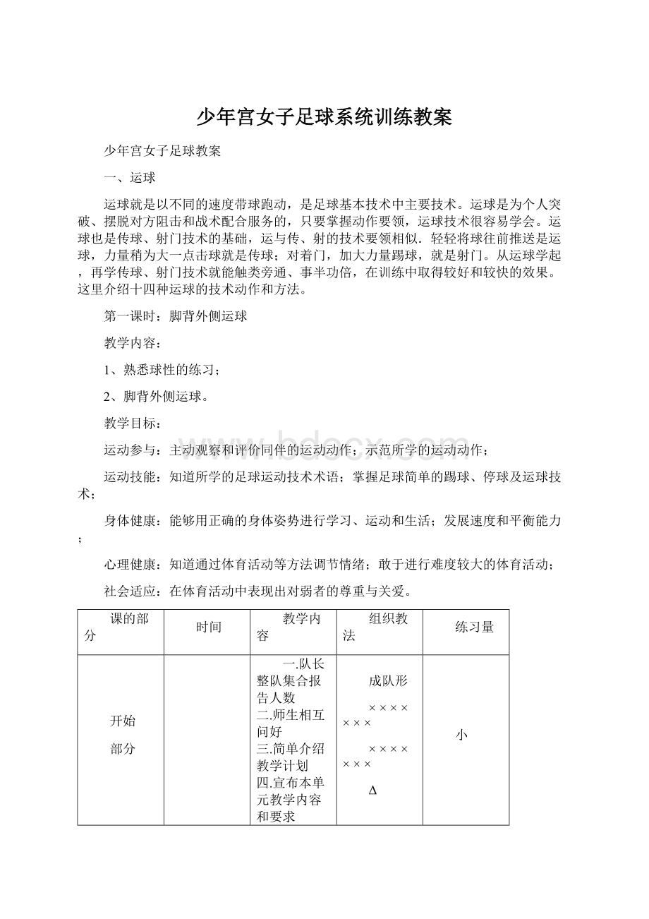 少年宫女子足球系统训练教案Word格式文档下载.docx_第1页