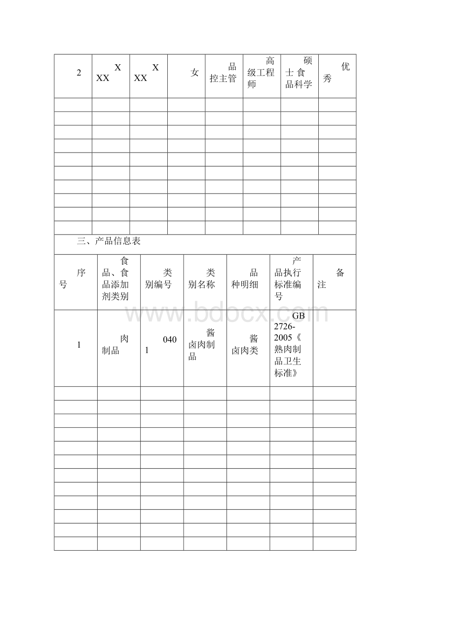 《食品生产许可申请书》Word文档格式.docx_第3页