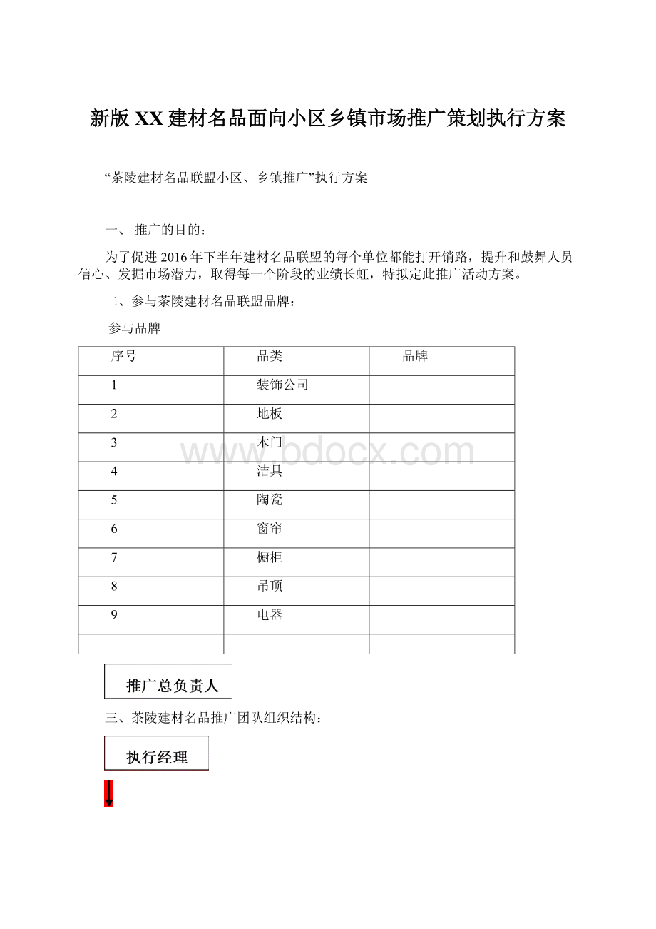 新版XX建材名品面向小区乡镇市场推广策划执行方案.docx