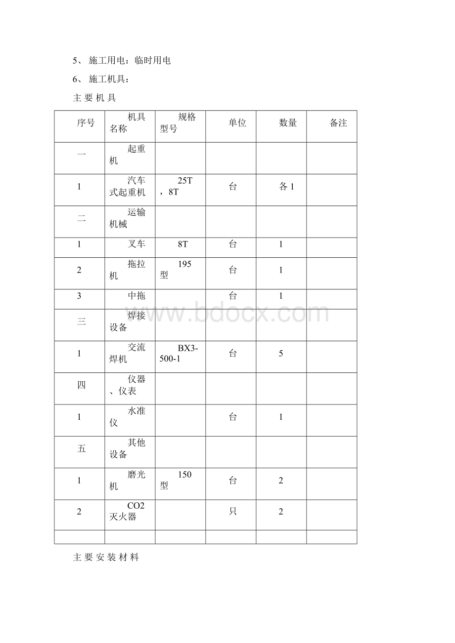 线材厂风冷辊道钢构工程施工组织设计DOC 11页.docx_第2页