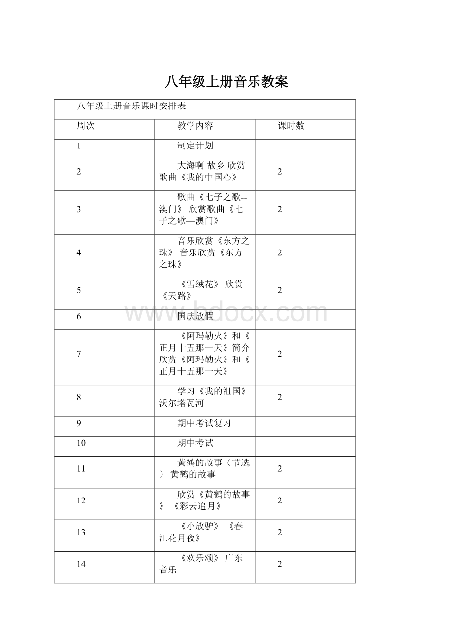 八年级上册音乐教案.docx