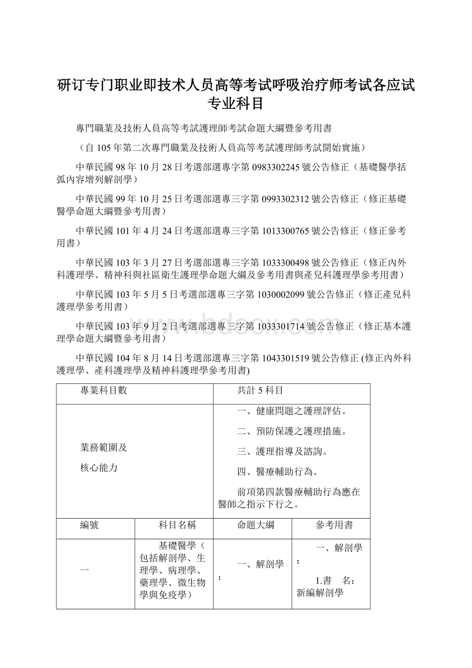 研订专门职业即技术人员高等考试呼吸治疗师考试各应试专业科目.docx