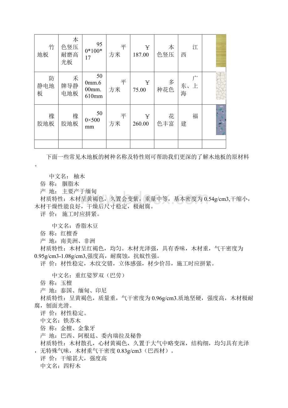 建材报告二doc.docx_第3页