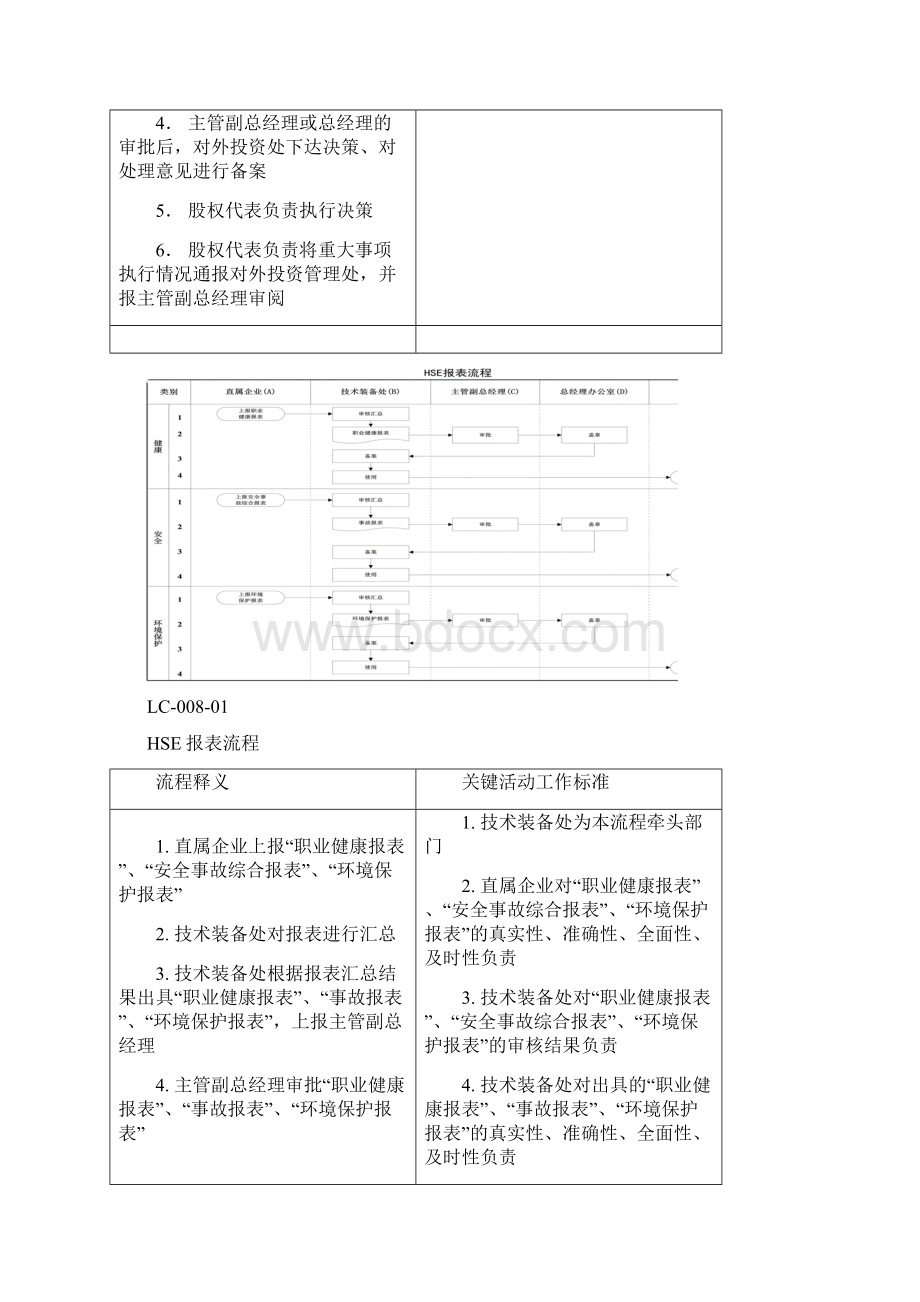 流程二6180.docx_第3页