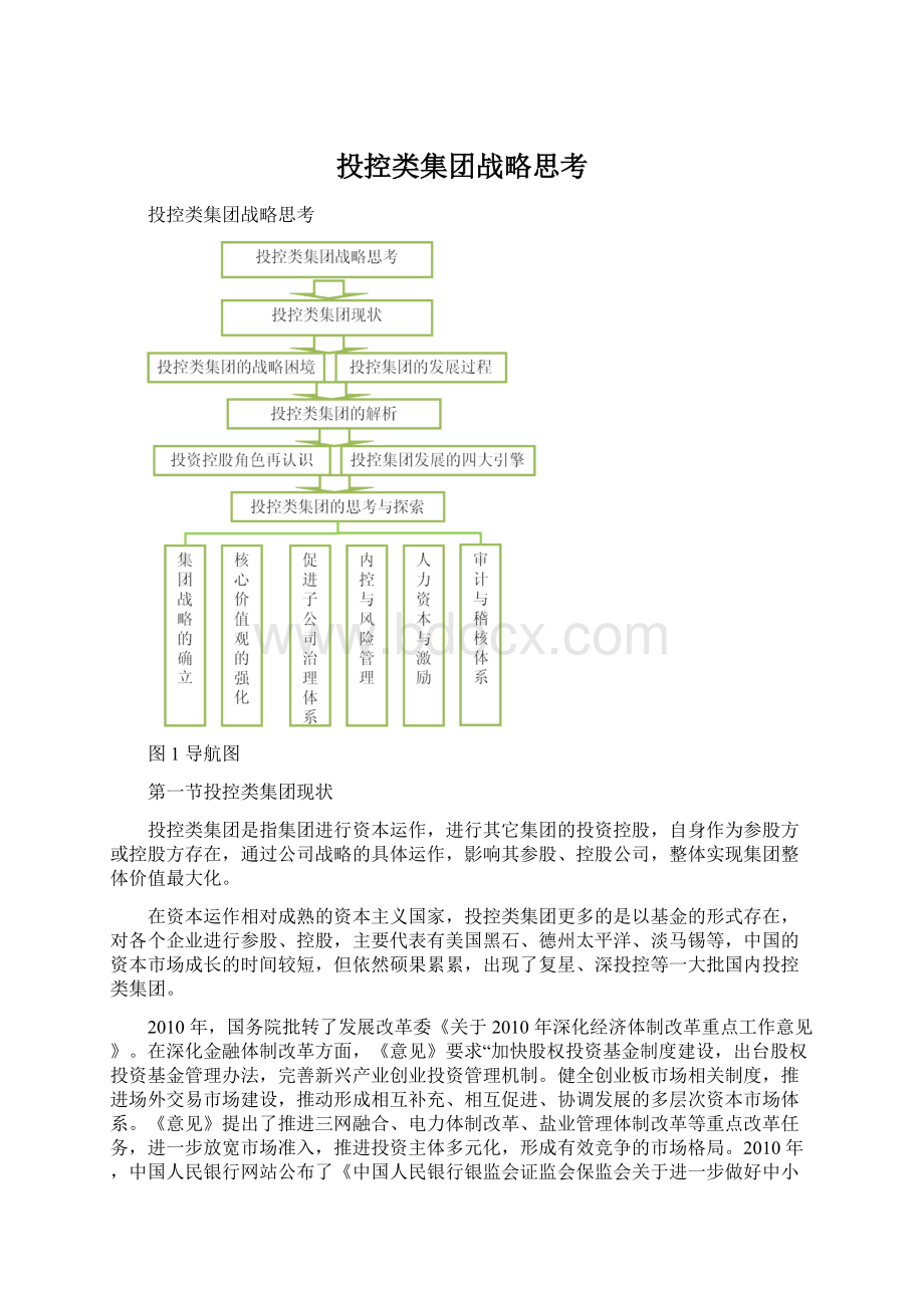 投控类集团战略思考Word文件下载.docx_第1页