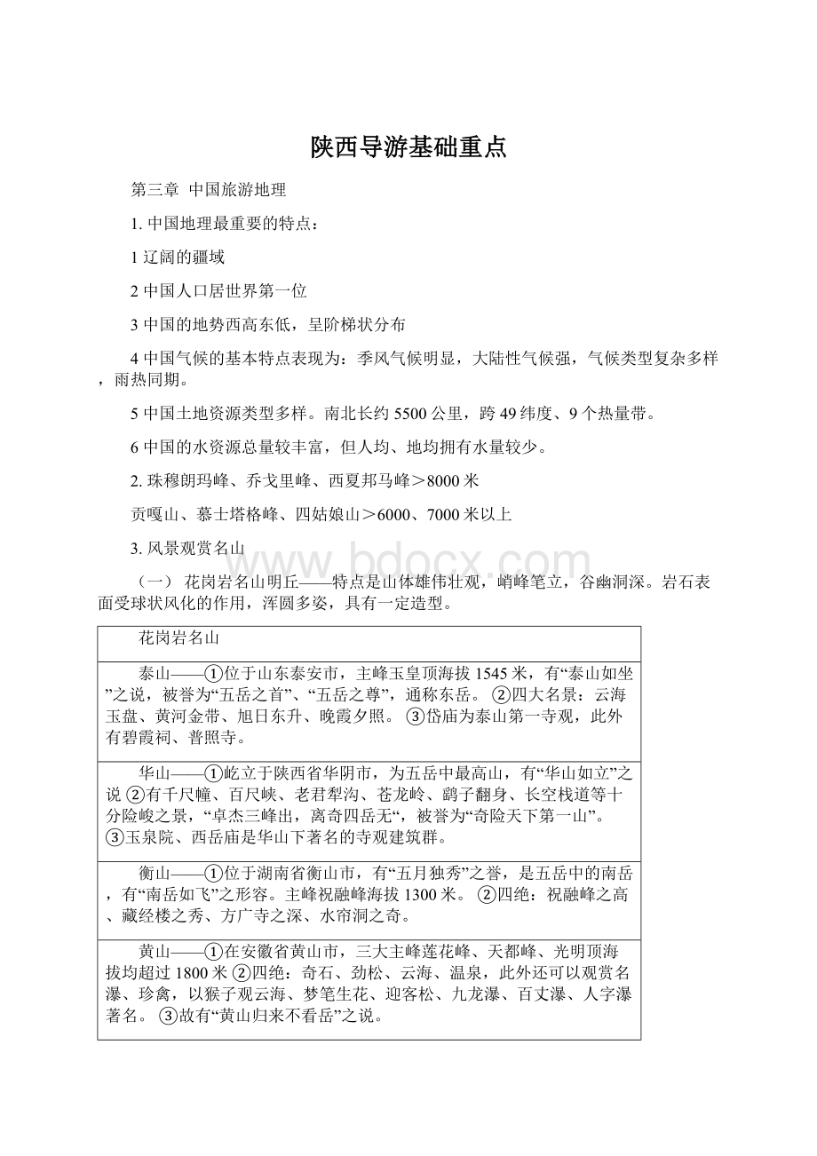 陕西导游基础重点Word文档格式.docx_第1页