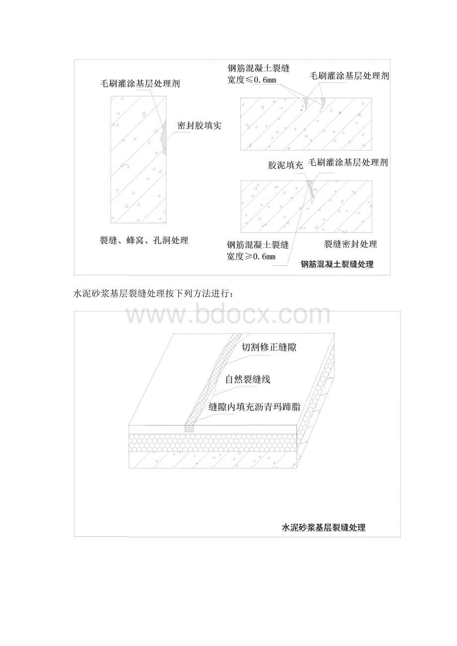 热熔法操作要点Word格式.docx_第2页