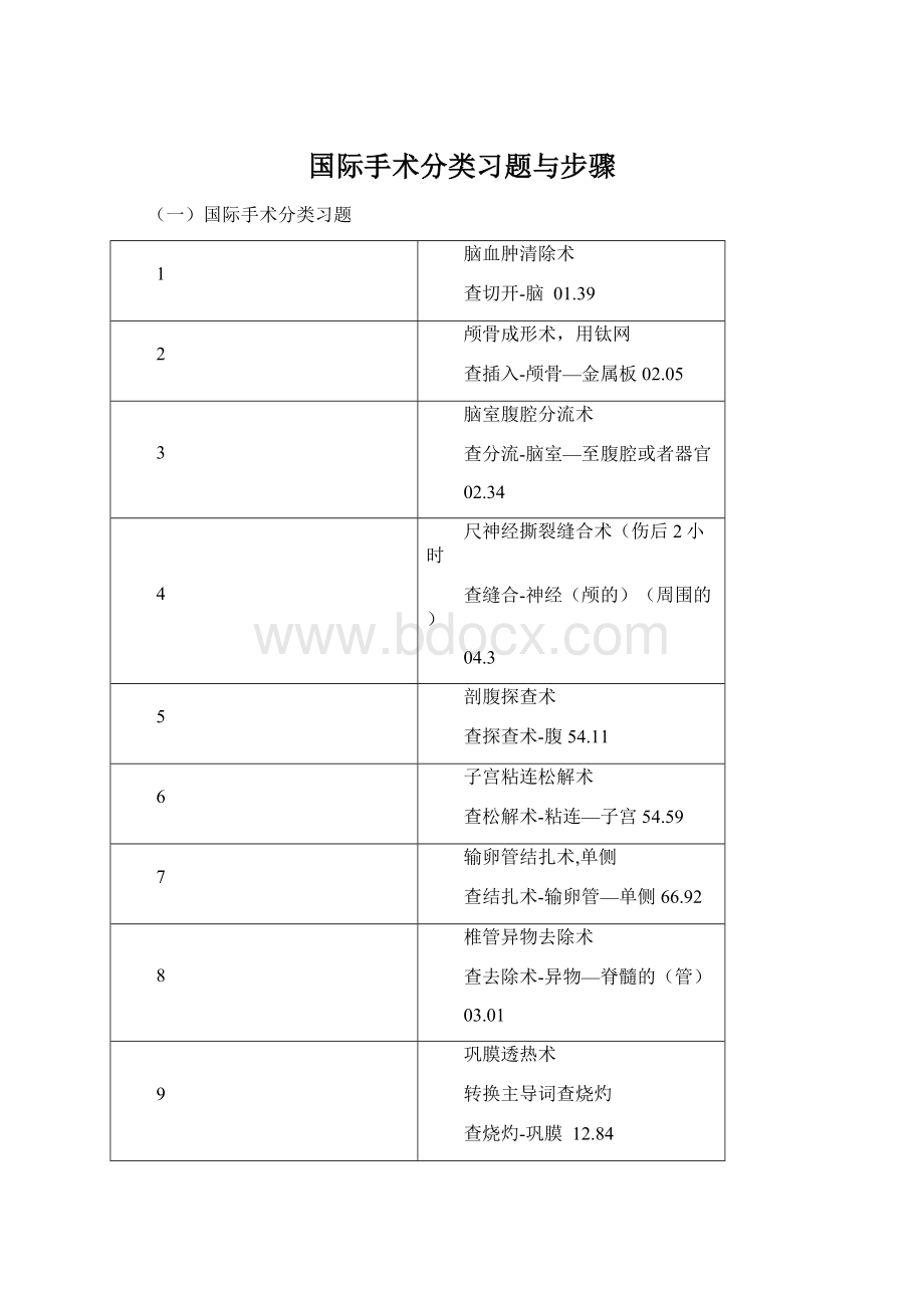 国际手术分类习题与步骤Word文档格式.docx_第1页