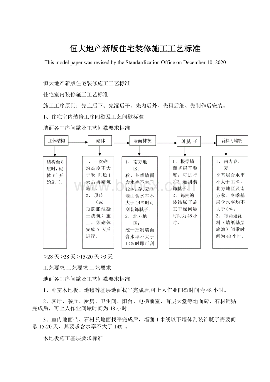 恒大地产新版住宅装修施工工艺标准.docx