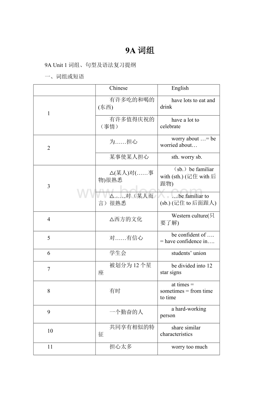 9A词组.docx_第1页