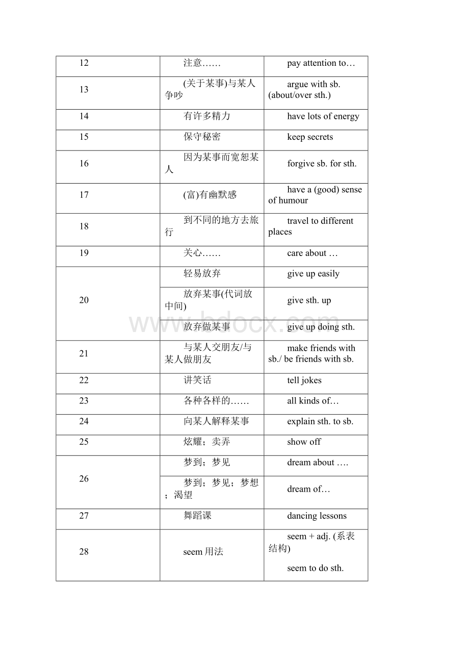 9A词组.docx_第2页